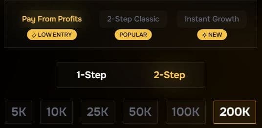 FundedHive公式のプラン選択画面。Pay From Profits、2-Step、200Kが選択されている