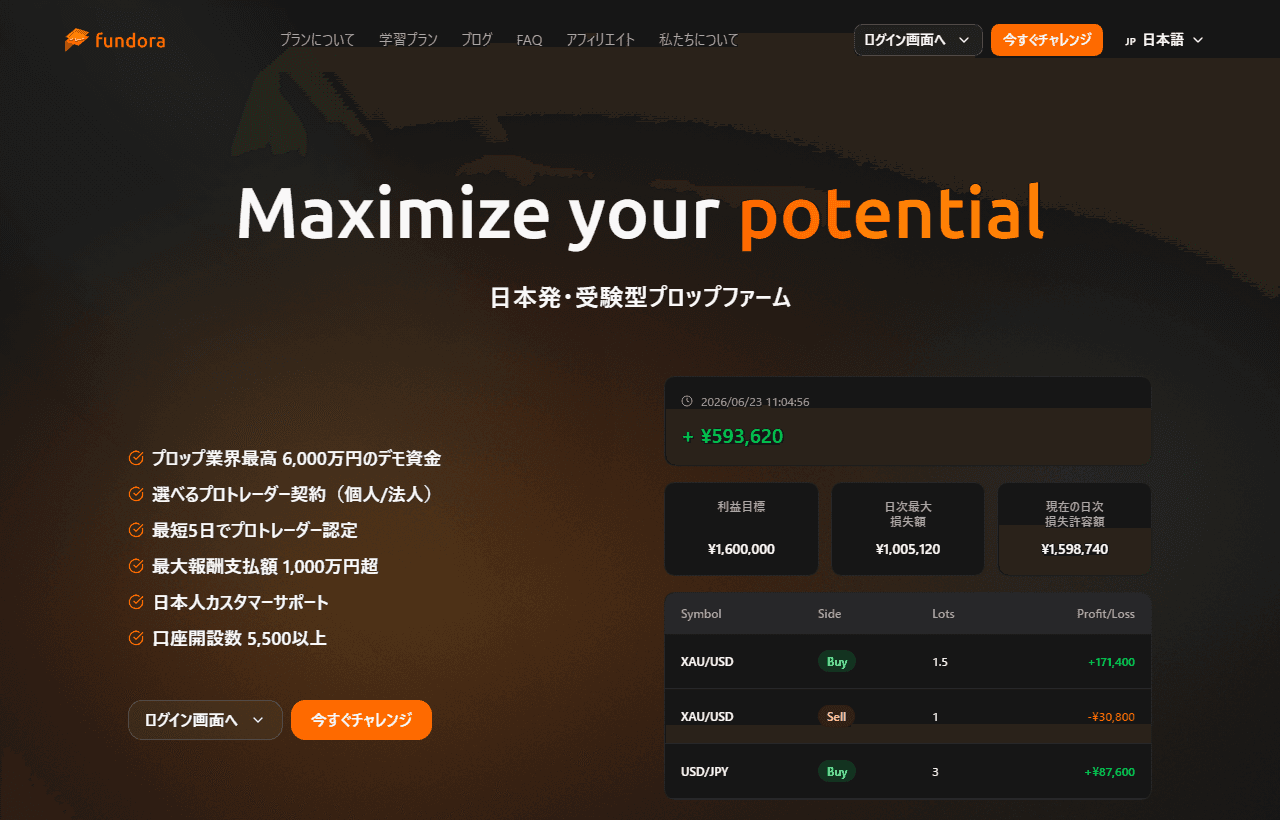 Fundora公式サイトのトップページ
