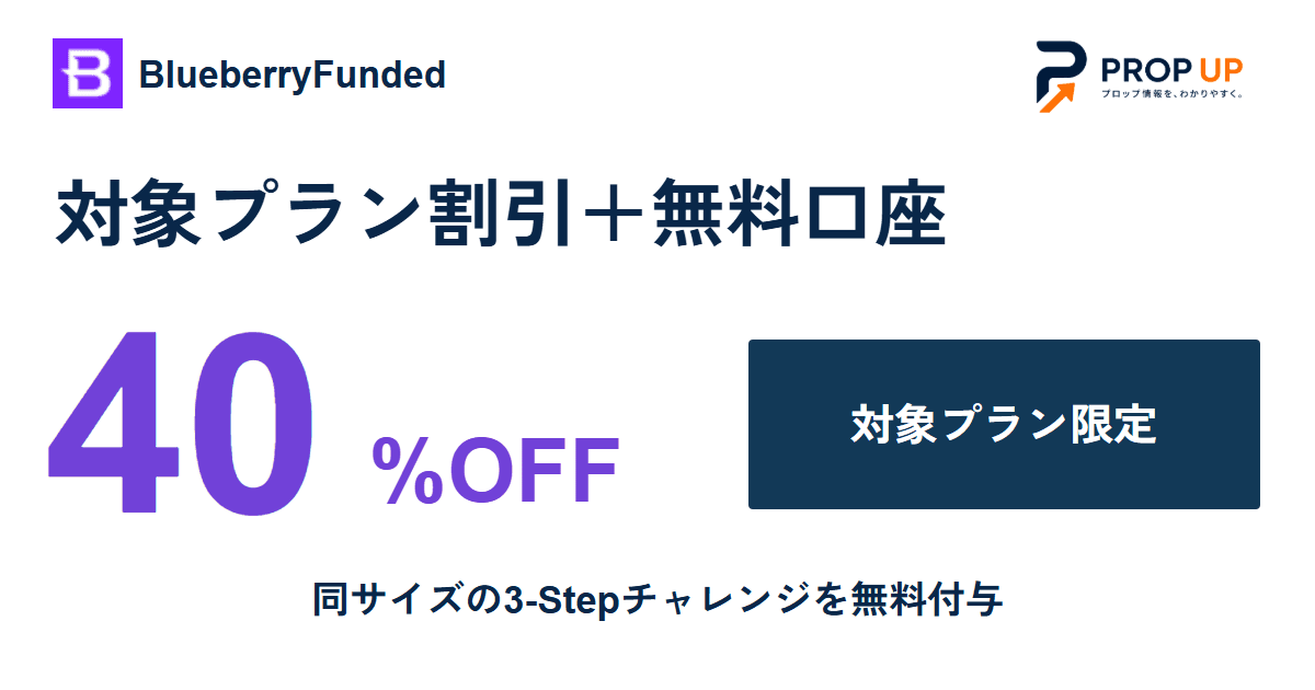 BlueberryFunded BOGO40 対象プラン40%OFF＋3-Step無料