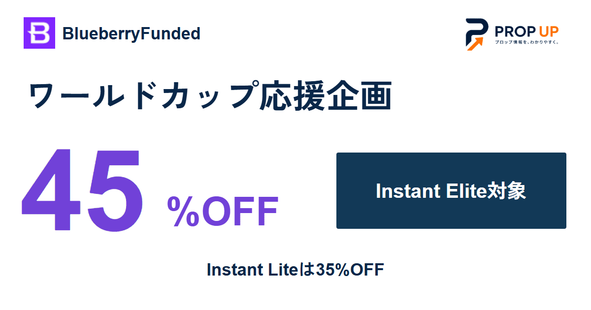 BlueberryFunded ワールドカップ応援キャンペーン Instant最大45%OFF
