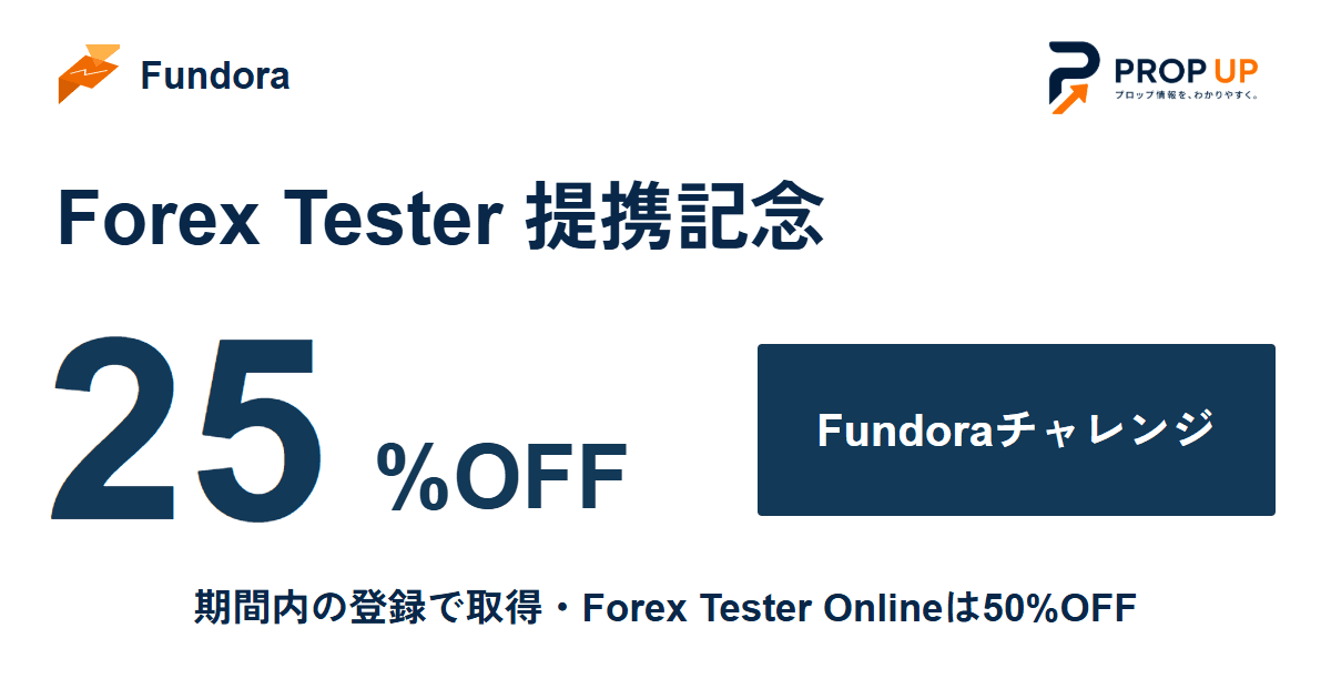 Fundora × Forex Tester パートナーシップ記念キャンペーン