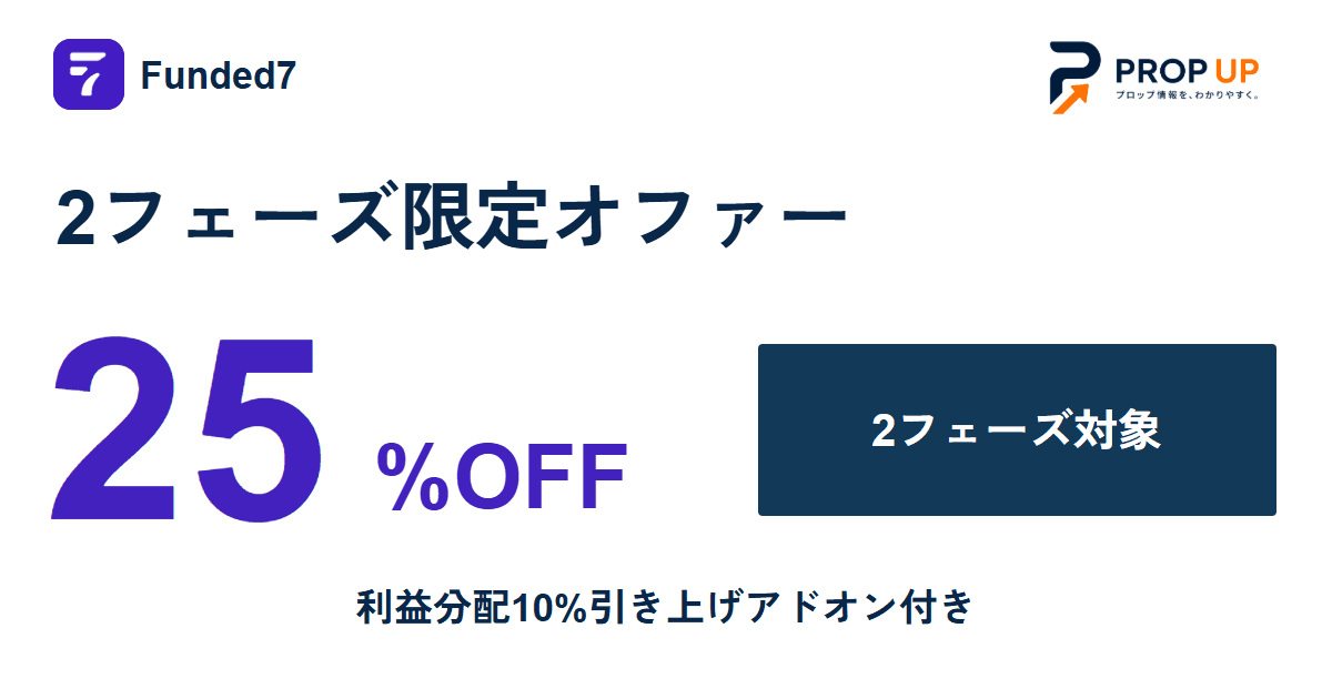 Funded7 2フェーズチャレンジ25%OFF＋利益分配10%アドオン