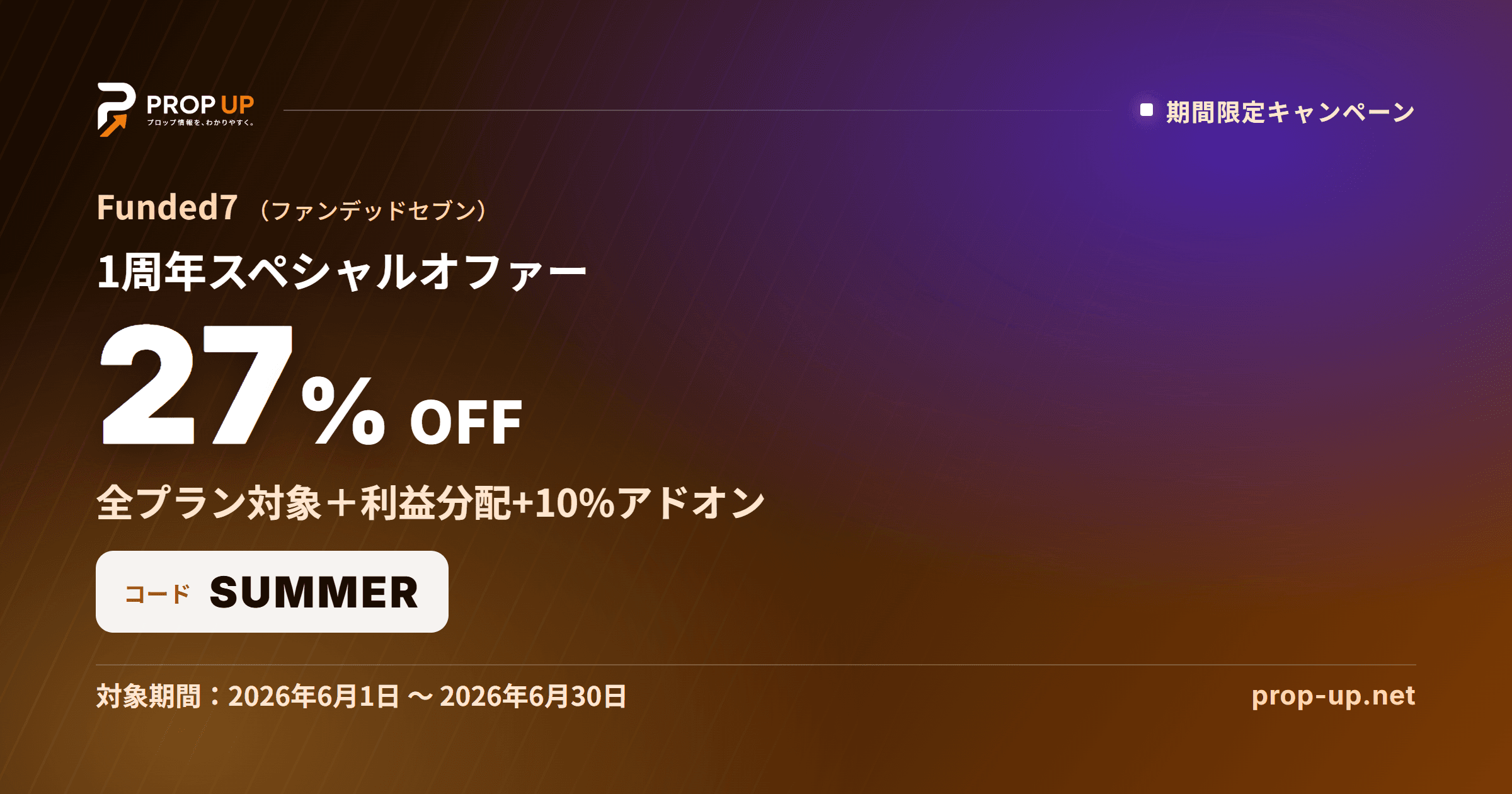 Funded7 1周年スペシャルオファー 全プラン27%OFF