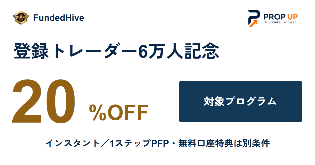 FundedHive 6万人記念キャンペーン 20%OFF＋BOGO＋抽選