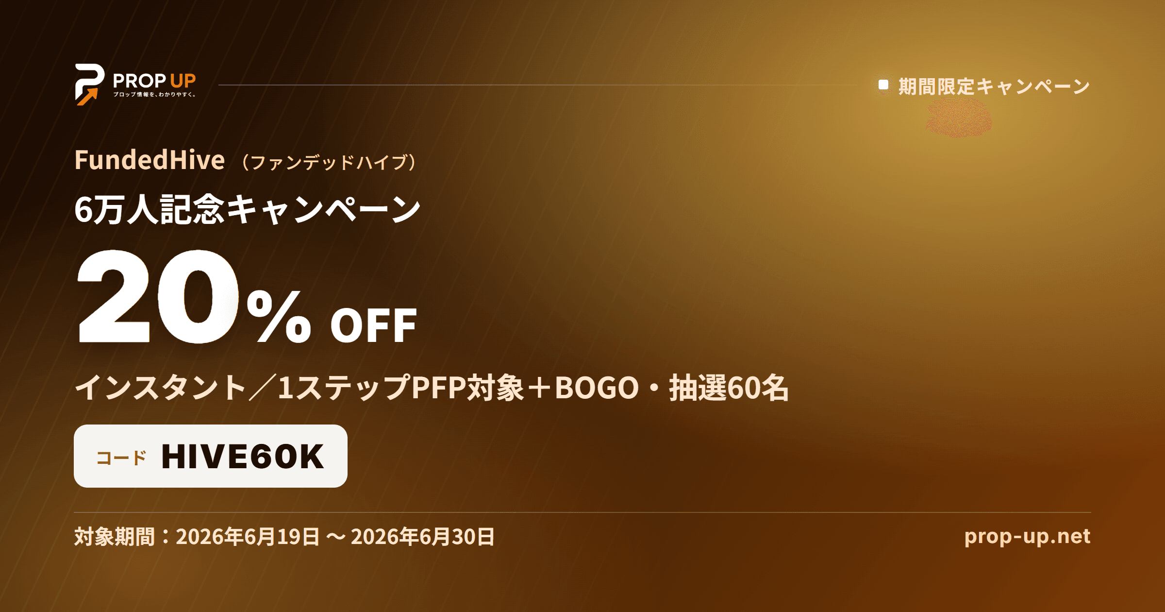 FundedHive 6万人記念キャンペーン 20%OFF＋BOGO＋抽選