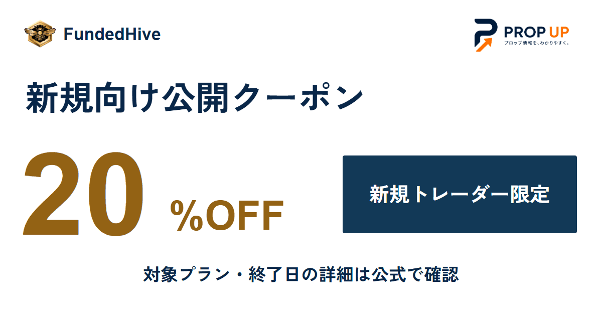 FundedHive 新規トレーダー20%OFF｜WELCOME20の確認条件