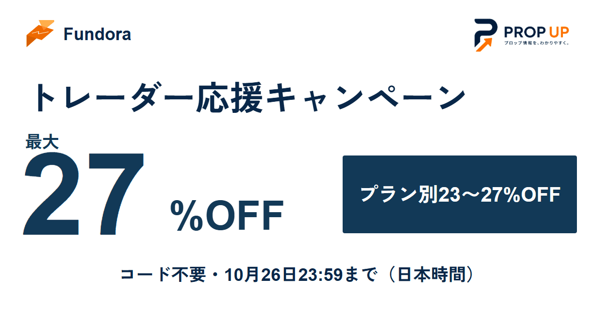 Fundora トレーダー応援キャンペーン｜最大27%OFF
