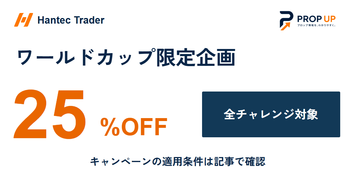 RZR Funded（元 Hantec Trader）｜旧名称時代のワールドカップ限定オファー