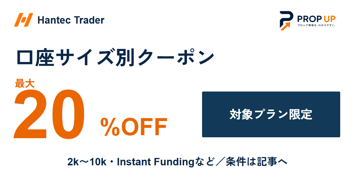 RZR Funded（元 Hantec Trader）｜旧名称時代の全チャレンジ対象クーポン｜口座サイズ別に割引