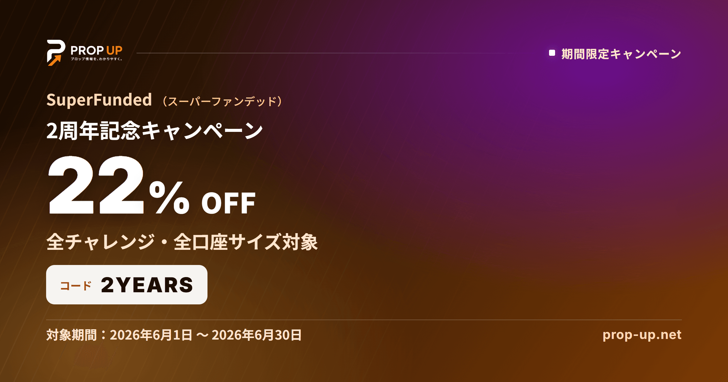 SuperFunded 2周年記念 全チャレンジ22%OFF