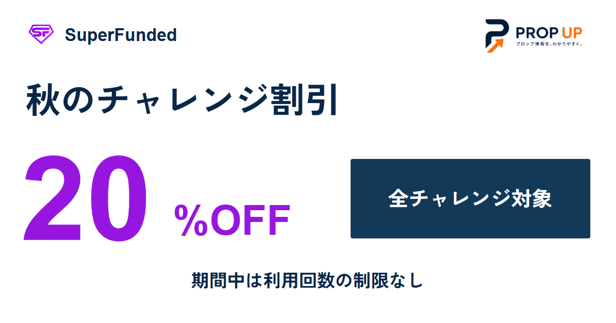 SuperFunded 秋のチャレンジ割引 20%OFF