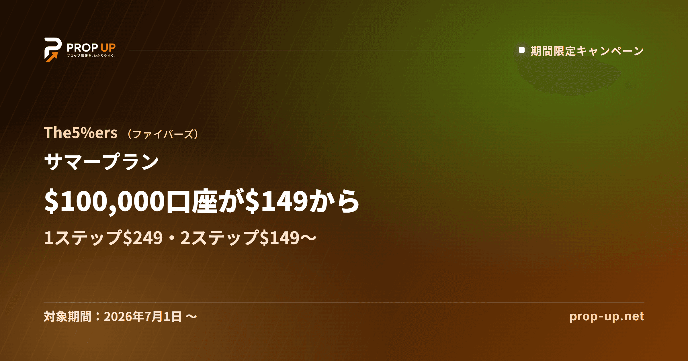 The5ers サマープラン $100,000口座が$149から