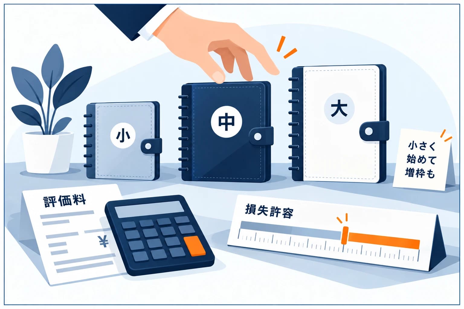 プロップファームの口座サイズ(資金枠)の選び方の図解:小・中・大から、評価料を無理なく払える範囲か、1回の損失許容(DD)に耐えられるかで選ぶ。まず小さく始めて増枠も可能。背伸びせずちょうどいい枠を