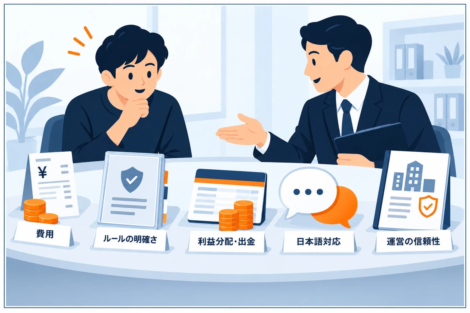 初心者がプロップファームを選ぶときに見るべき5つの観点:①費用(評価料)②ルールの明確さ③利益分配・出金④日本語対応⑤運営の信頼性。安さより総合バランスで選ぶ