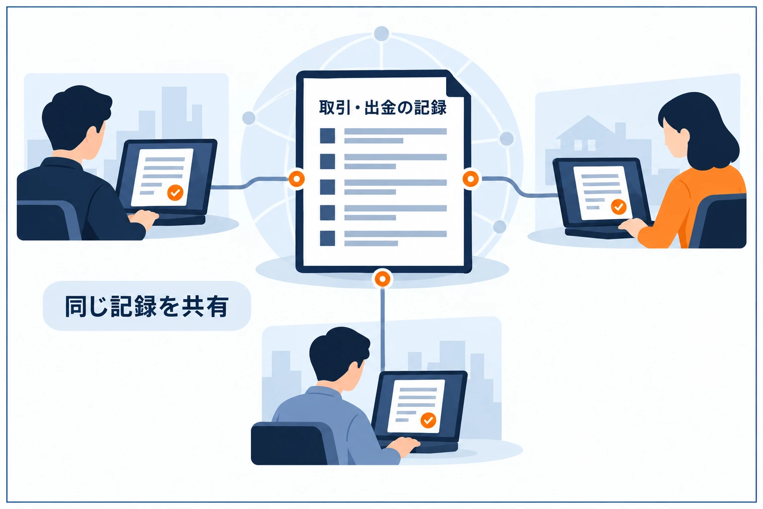 同じ記録を持つブロックがつながり、複数の場所で共有されている概念図